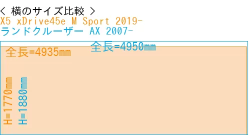 #X5 xDrive45e M Sport 2019- + ランドクルーザー AX 2007-